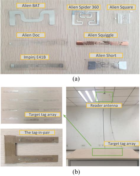 Utilizing Tag Interference for Refined Localization of Passive RFID